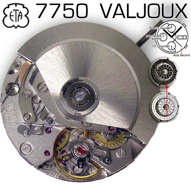 Calibre 7750 : radiographie d’une légende